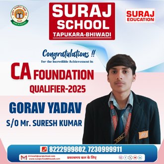 Best School of Bhiwadi